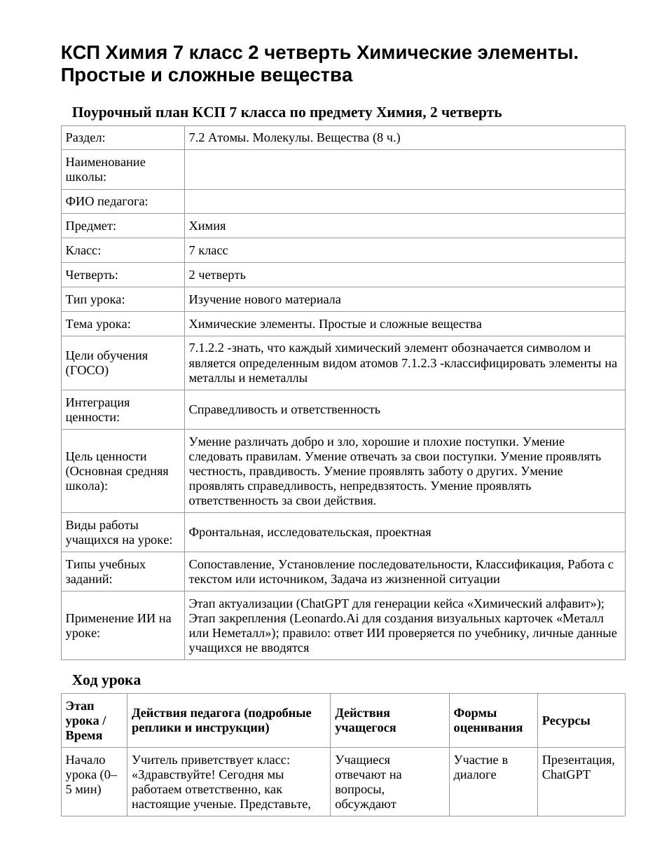 КСП Химия 7 класс 2 четверть Химические элементы. Простые и сложные вещества