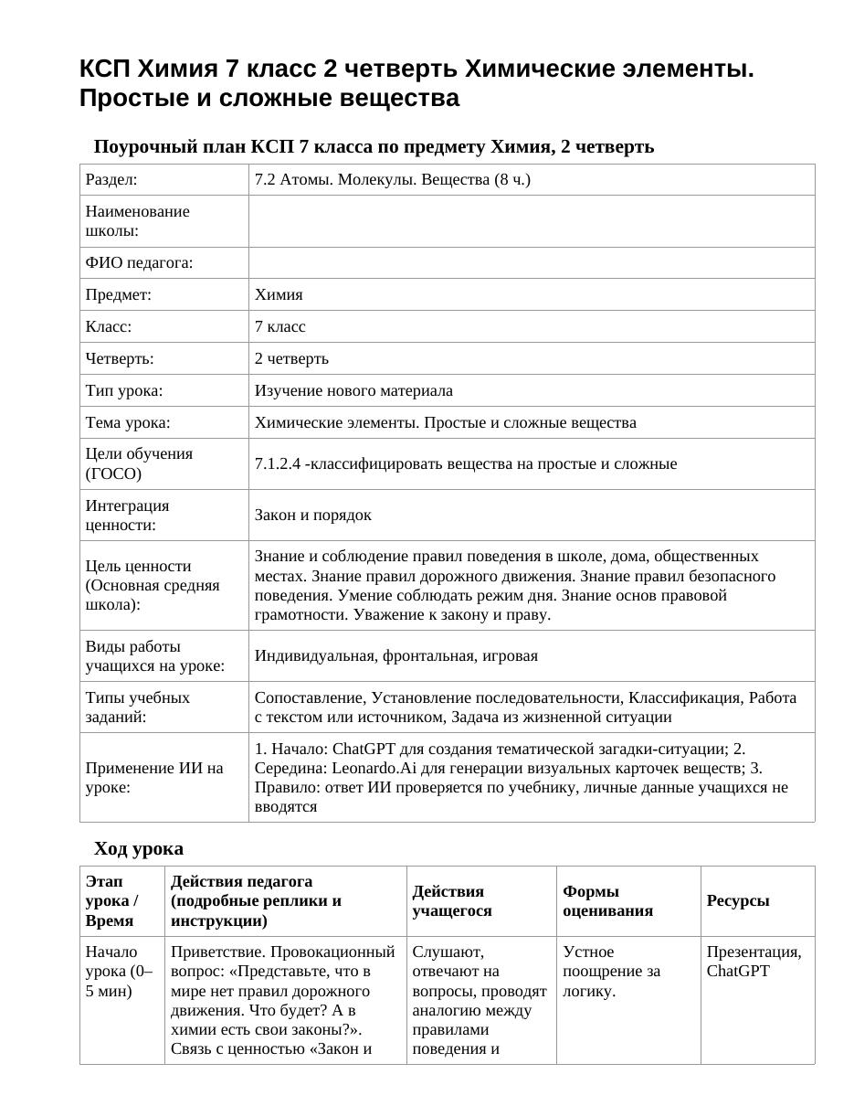 КСП Химия 7 класс 2 четверть Химические элементы. Простые и сложные вещества