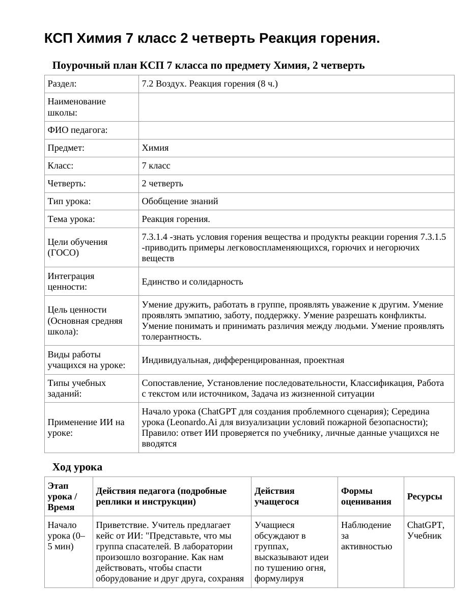 КСП Химия 7 класс 2 четверть Реакция горения.