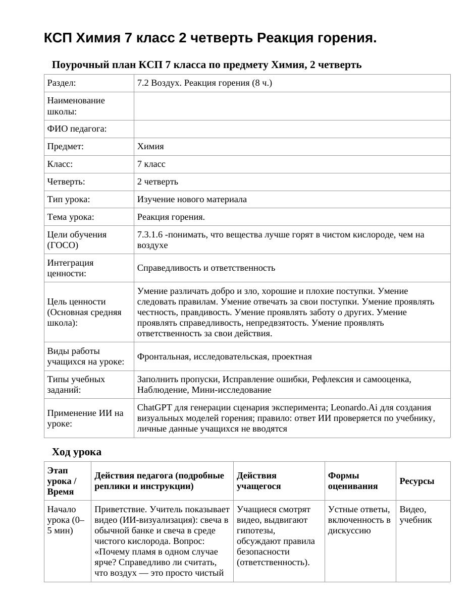 КСП Химия 7 класс 2 четверть Реакция горения.
