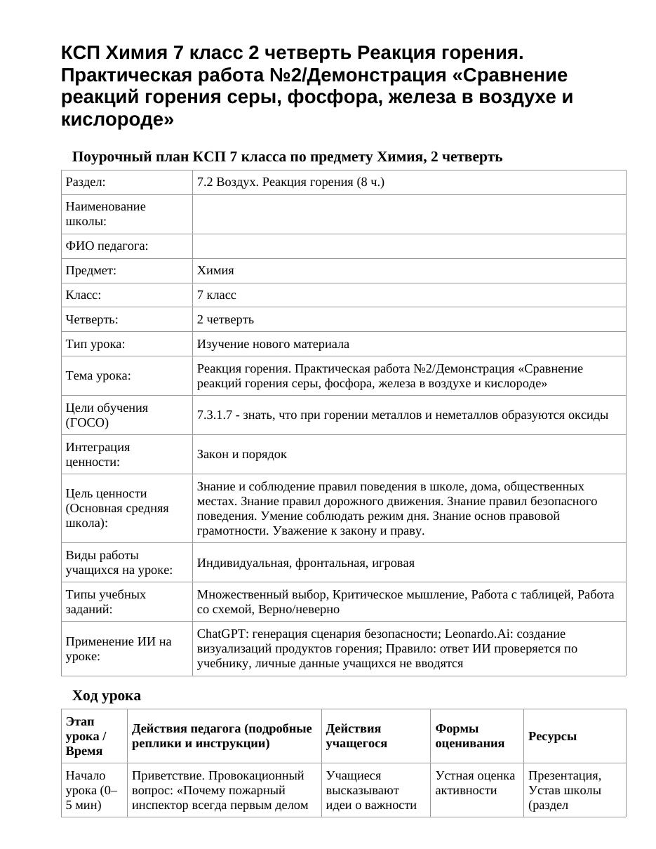 КСП Химия 7 класс 2 четверть Реакция горения. Практическая работа №2/Демонстрация «Сравнение реакций горения серы, фосфора, железа в воздухе и кислороде»