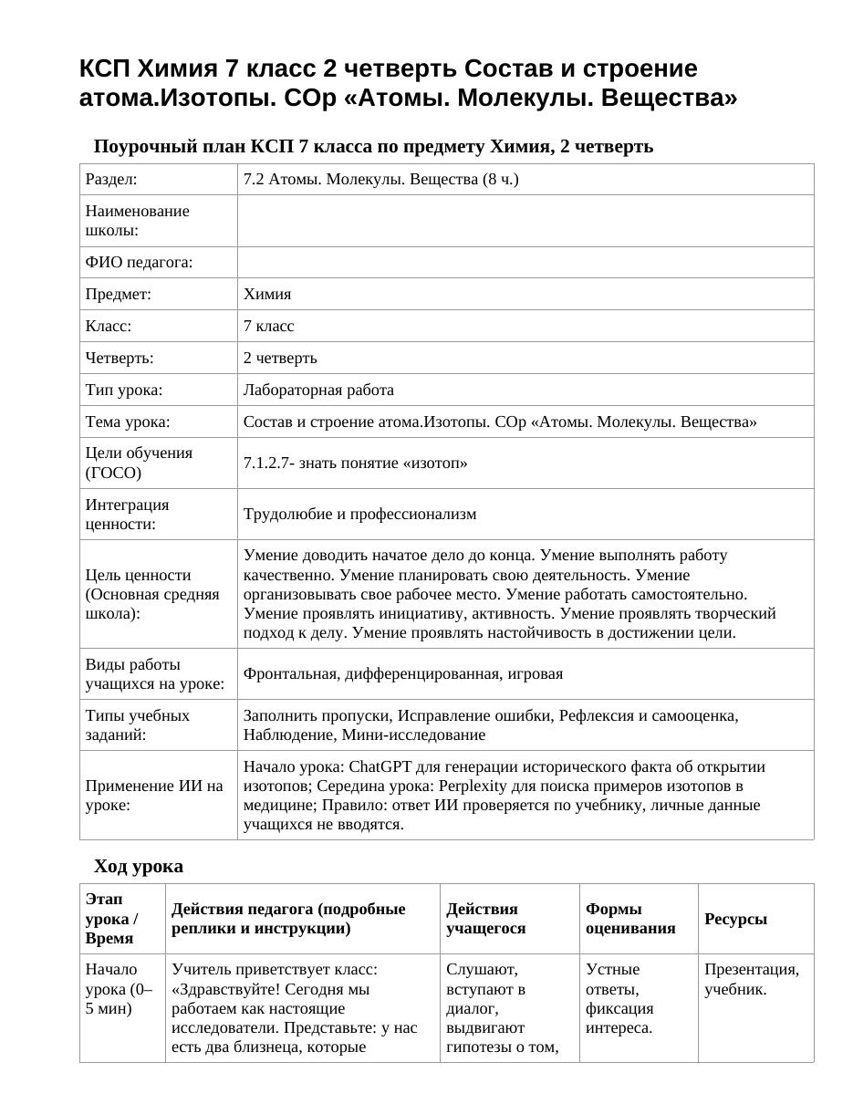 КСП Химия 7 класс 2 четверть Состав и строение атома.Изотопы. СОр «Атомы. Молекулы. Вещества»