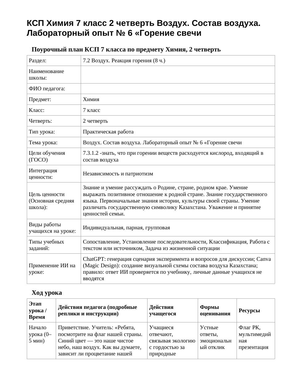 КСП Химия 7 класс 2 четверть Воздух. Состав воздуха. Лабораторный опыт № 6 «Горение свечи