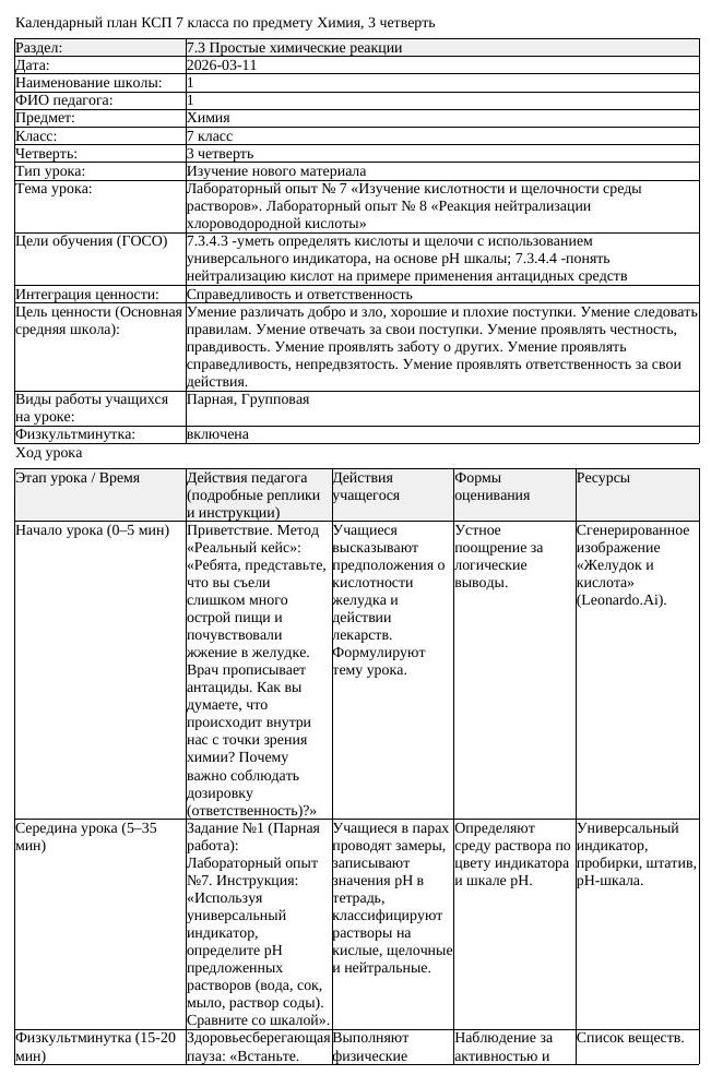 КСП Химия 7класс 3 четверть Лабораторный опыт 7 Изучение кислотности