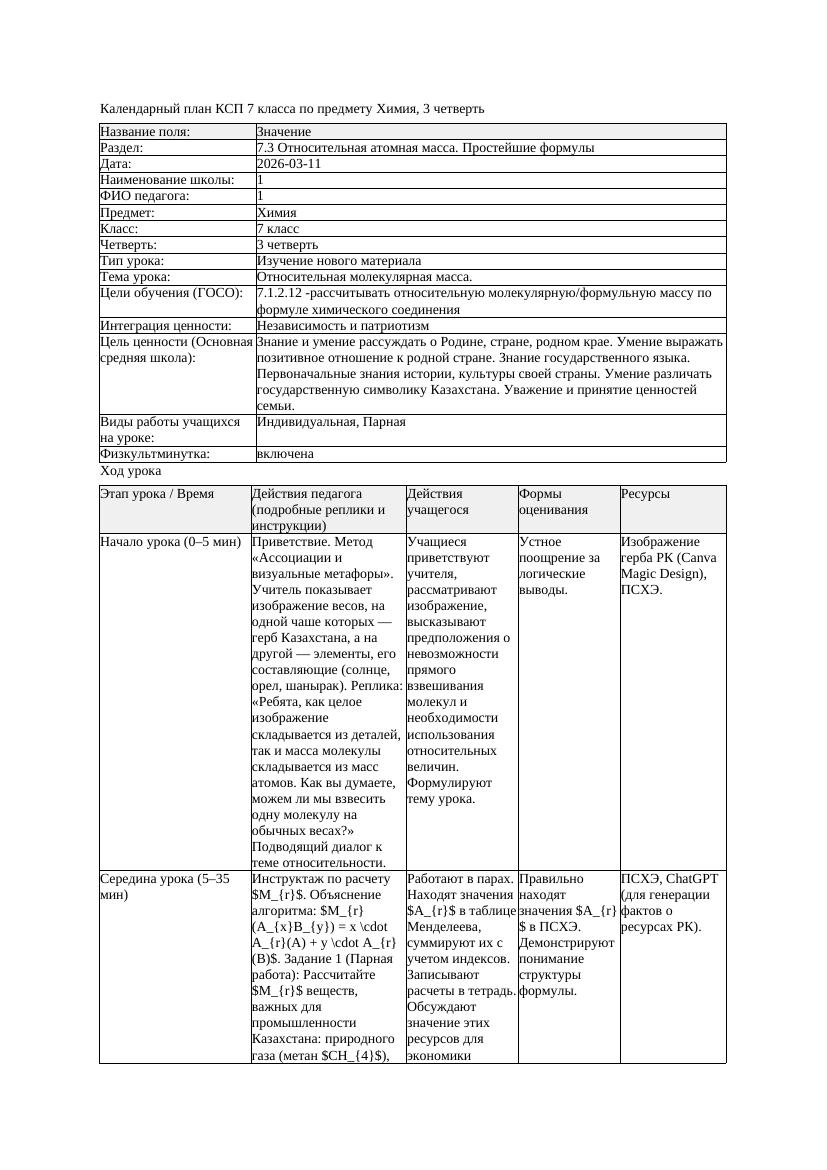 КСП Химия 7класс 3 четверть Относительная молекулярная масса 20260311