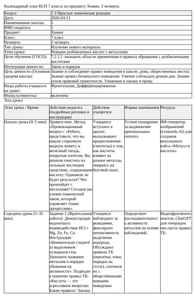 КСП Химия 7класс 3 четверть Реакции разбавленных кислот с металлами