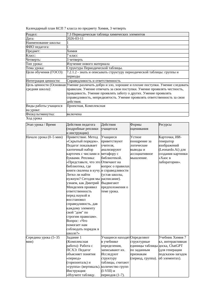 КСП Химия 7класс 3 четверть Структура Периодической таблицы 20260311
