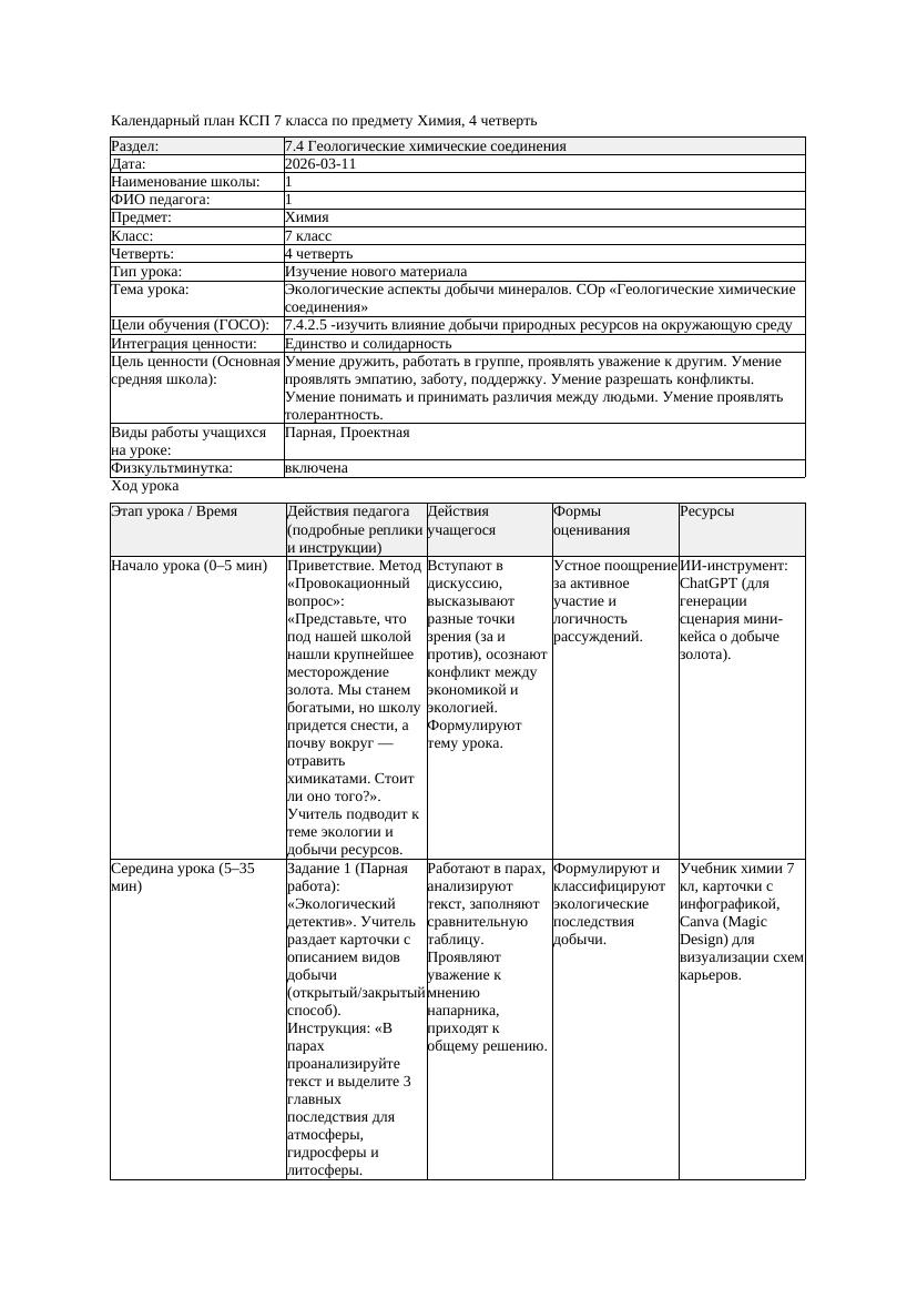 КСП Химия 7класс 4 четверть Экологические аспекты добычи минералов