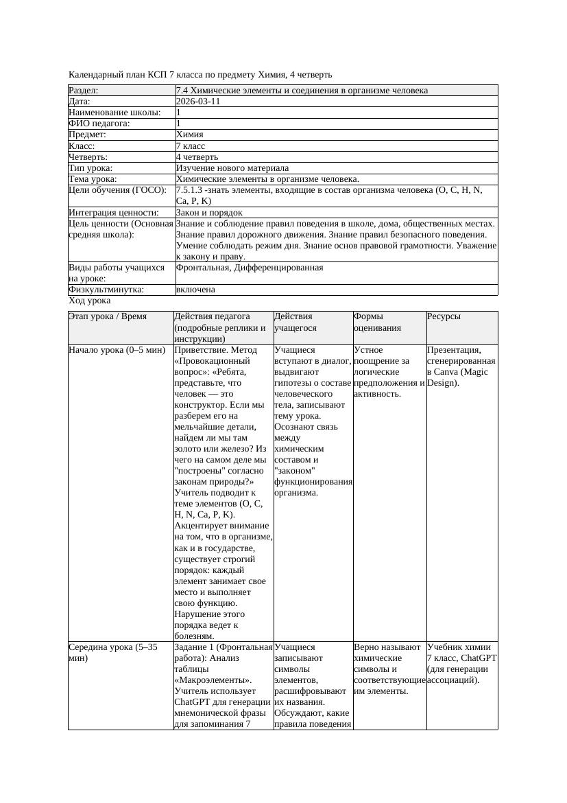КСП Химия 7класс 4 четверть Химические элементы в организме человека
