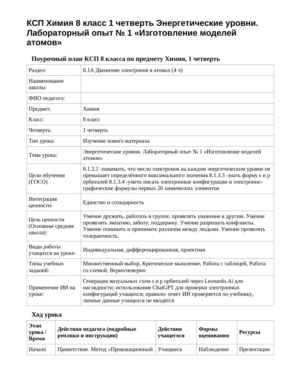 КСП Химия 8 класс 1 четверть Энергетические уровни. Лабораторный опыт № 1 «Изготовление моделей атомов»