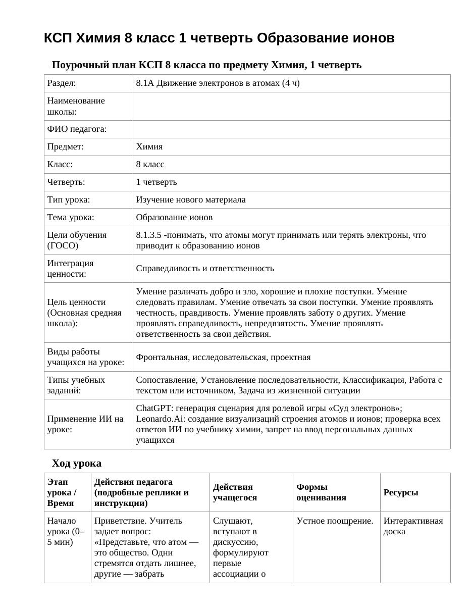 КСП Химия 8 класс 1 четверть Образование ионов