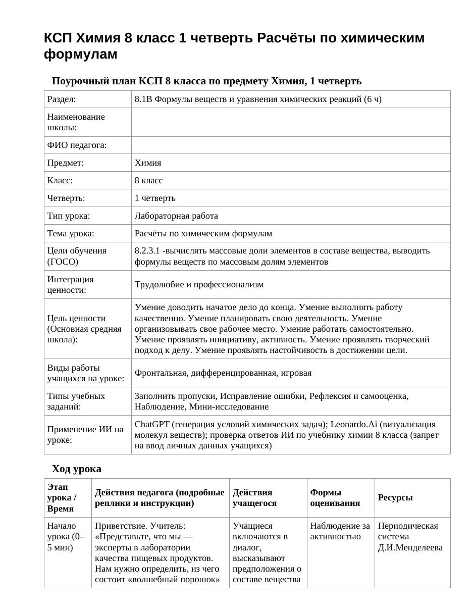 КСП Химия 8 класс 1 четверть Расчёты по химическим формулам