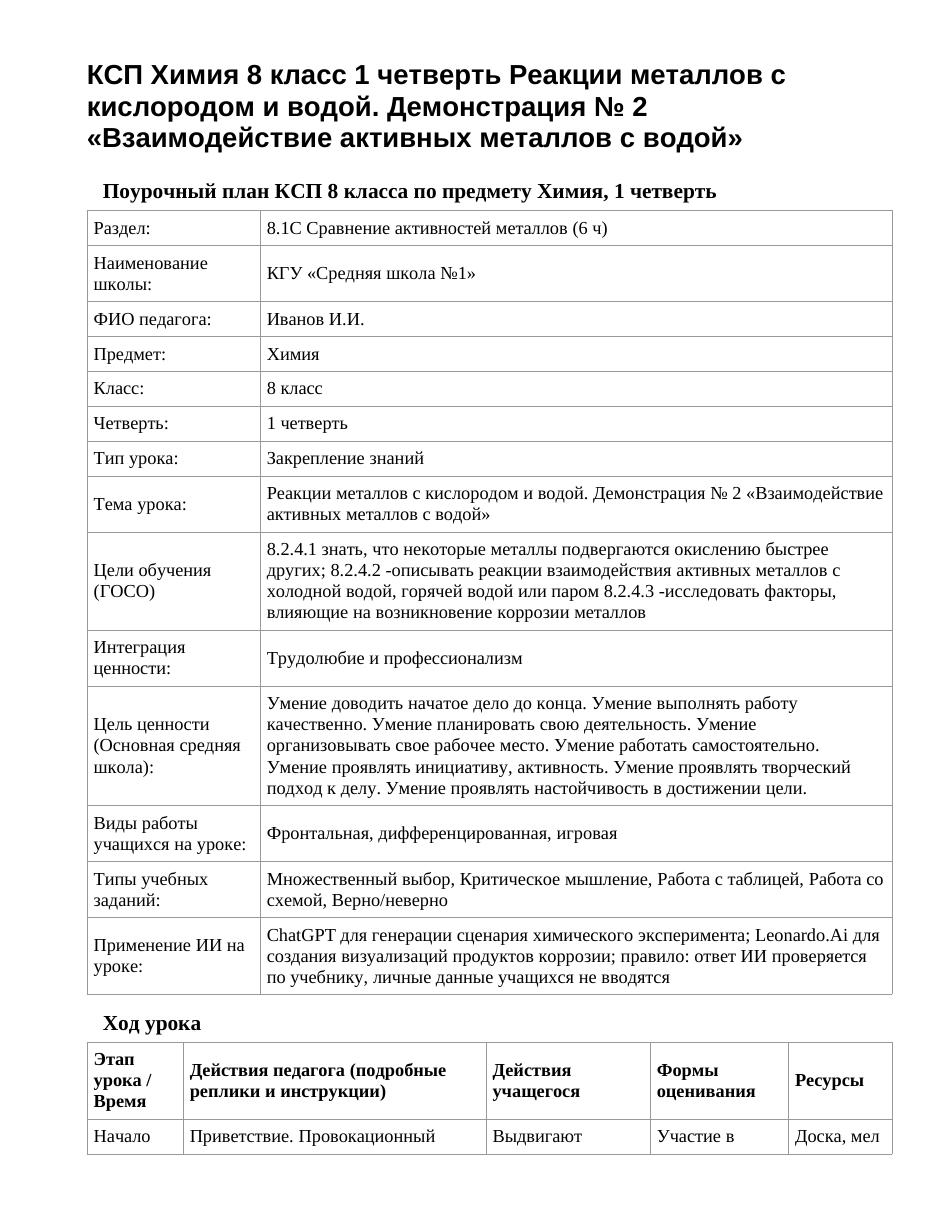 КСП Химия 8 класс 1 четверть Реакции металлов с кислородом и водой. Демонстрация № 2 «Взаимодействие активных металлов с водой»