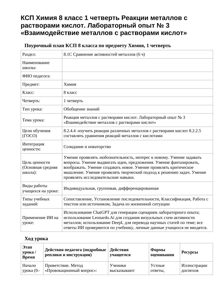 КСП Химия 8 класс 1 четверть Реакции металлов с растворами кислот. Лабораторный опыт № 3 «Взаимодействие металлов с растворами кислот»