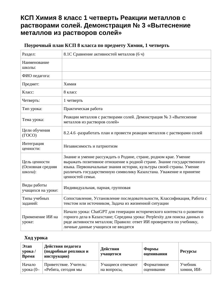 КСП Химия 8 класс 1 четверть Реакции металлов с растворами солей. Демонстрация № 3 «Вытеснение металлов из растворов солей»