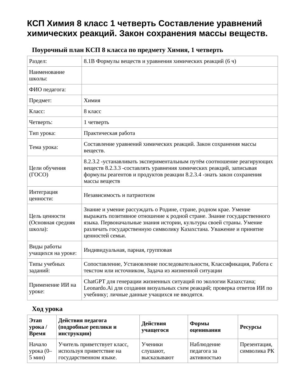 КСП Химия 8 класс 1 четверть Составление уравнений химических реакций. Закон сохранения массы веществ.
