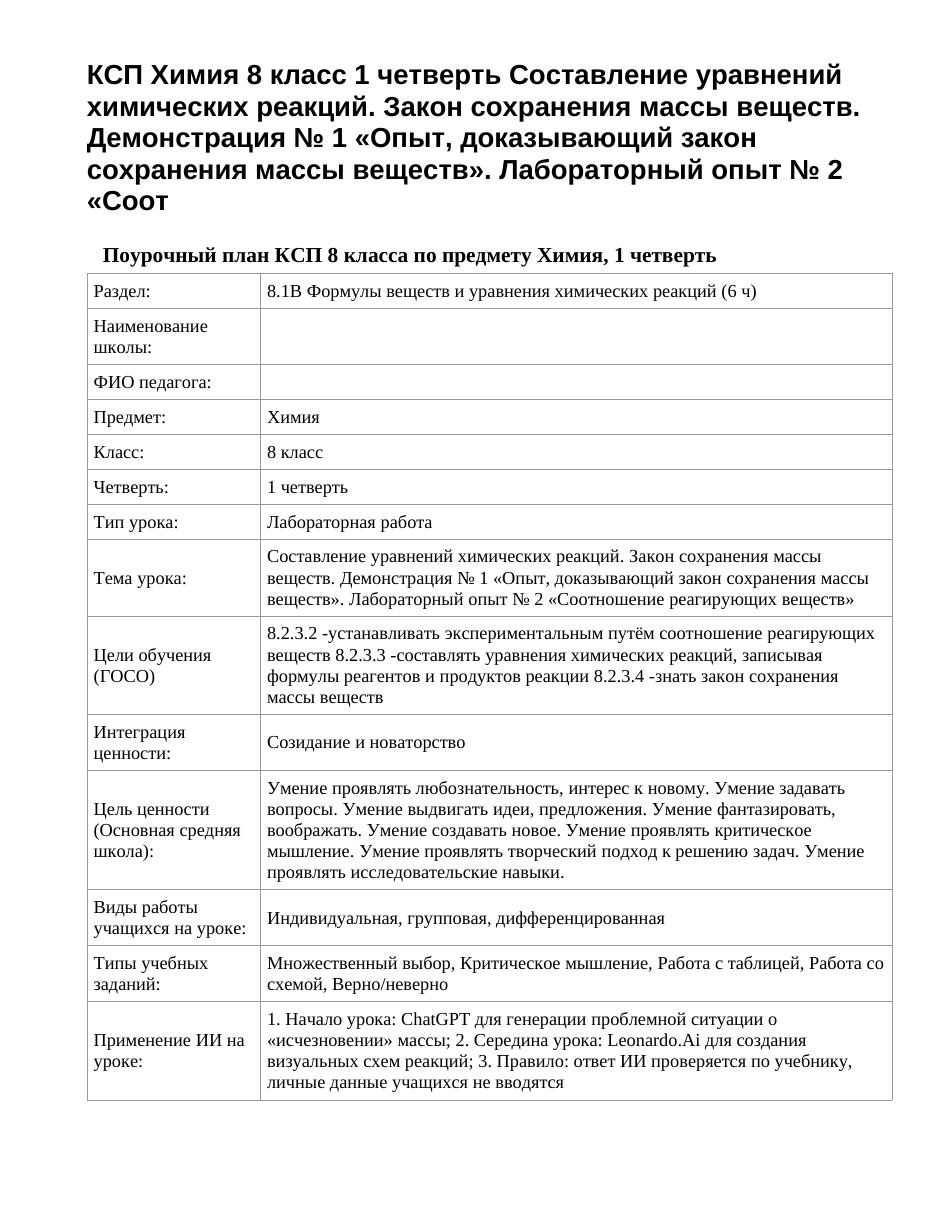 КСП Химия 8 класс 1 четверть Составление уравнений химических реакций. Закон сохранения массы веществ. Демонстрация № 1 «Опыт, доказывающий закон сохранения массы веществ». Лабораторный опыт № 2 «Соот