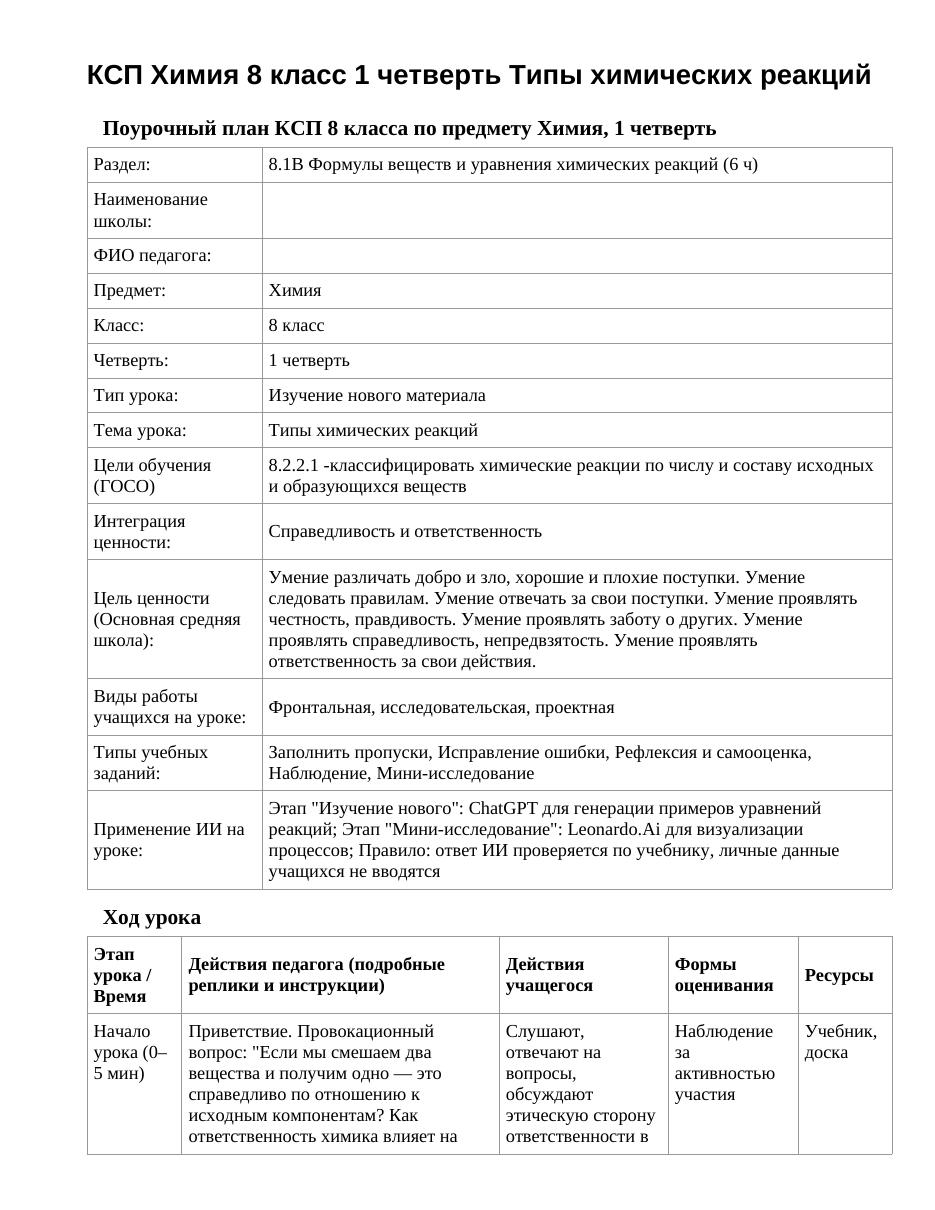 КСП Химия 8 класс 1 четверть Типы химических реакций