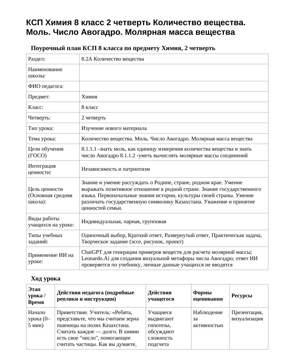 КСП Химия 8 класс 2 четверть Количество вещества. Моль. Число Авогадро. Молярная масса вещества