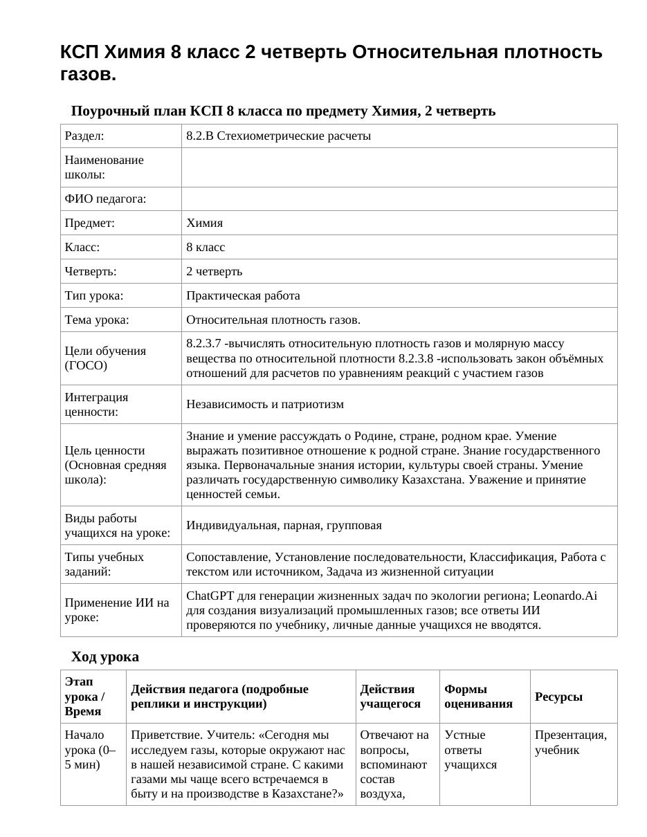 КСП Химия 8 класс 2 четверть Относительная плотность газов.