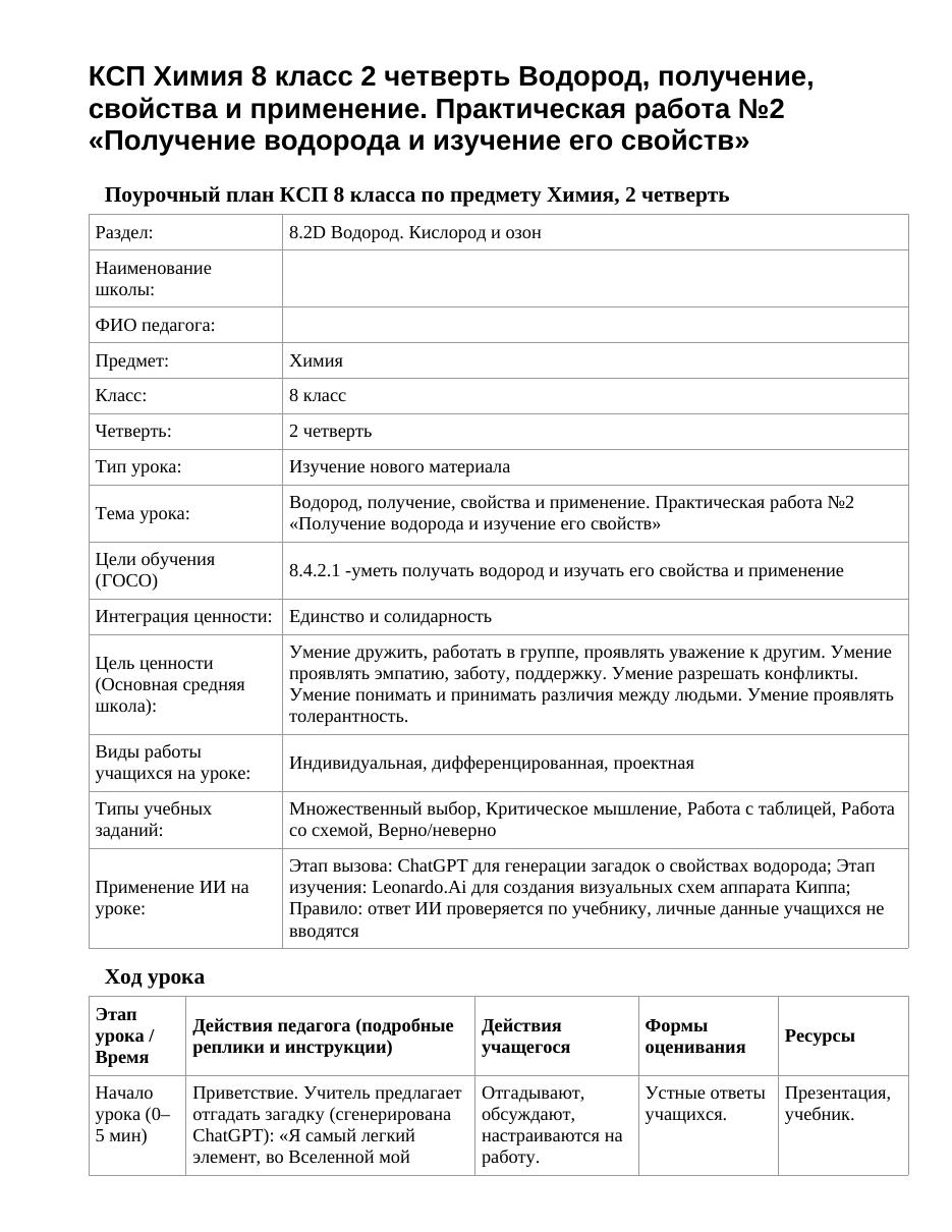 КСП Химия 8 класс 2 четверть Водород, получение, свойства и применение. Практическая работа №2 «Получение водорода и изучение его свойств»