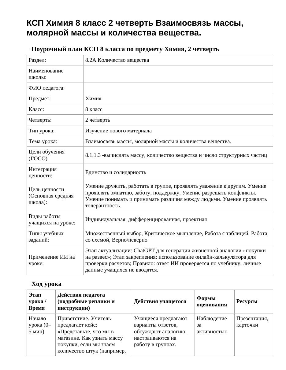 КСП Химия 8 класс 2 четверть Взаимосвязь массы, молярной массы и количества вещества.