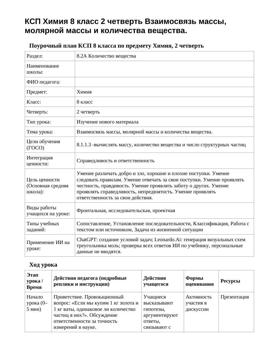 КСП Химия 8 класс 2 четверть Взаимосвязь массы, молярной массы и количества вещества.