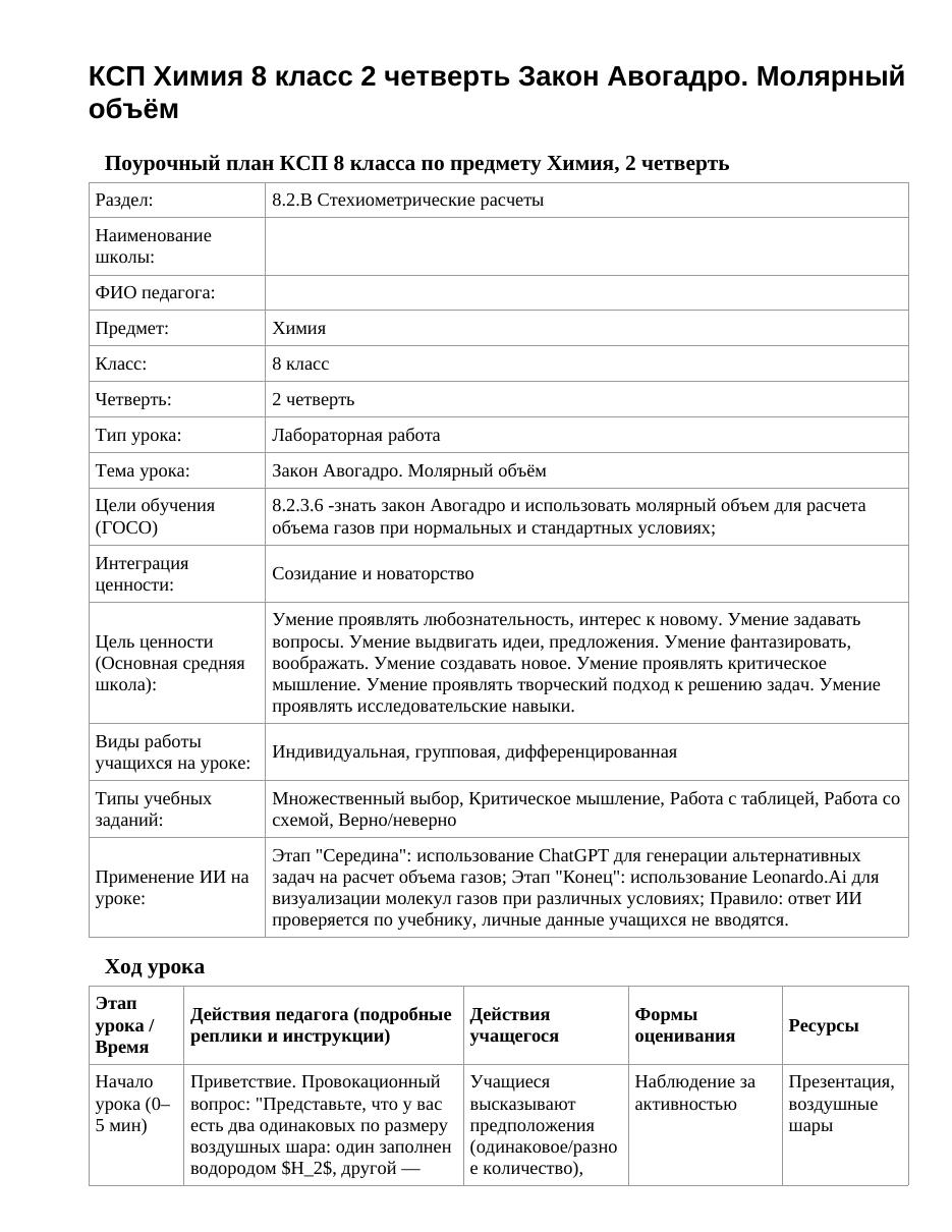 КСП Химия 8 класс 2 четверть Закон Авогадро. Молярный объём