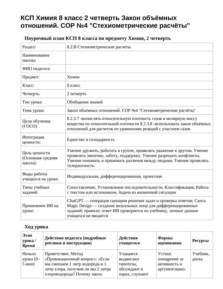 КСП Химия 8 класс 2 четверть Закон объёмных отношений. СОР №4 "Стехиометрические расчёты"