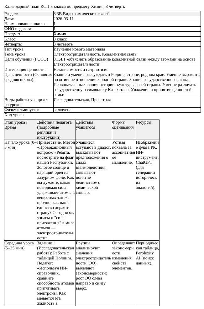 КСП Химия 8класс 3 четверть Электроотрицательность Ковалентная связь