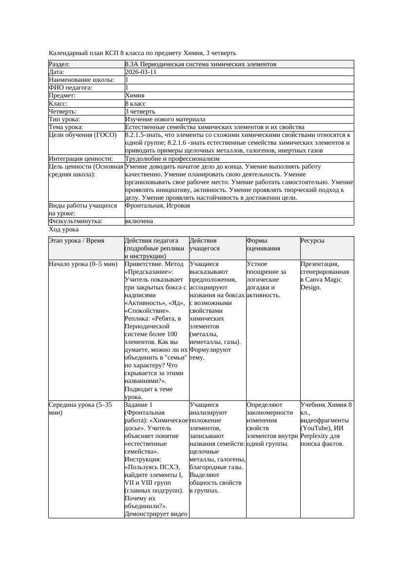 КСП Химия 8класс 3 четверть Естественные семейства химических элементов