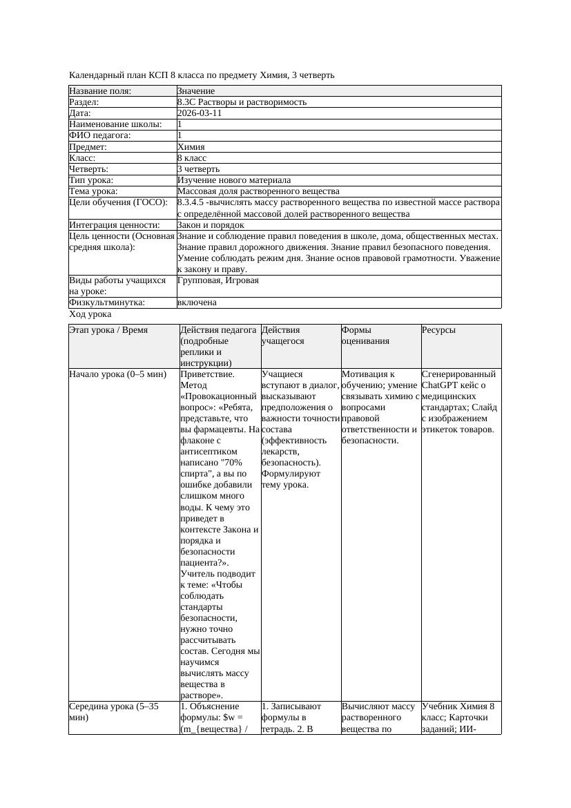 КСП Химия 8класс 3 четверть Массовая доля растворенного вещества