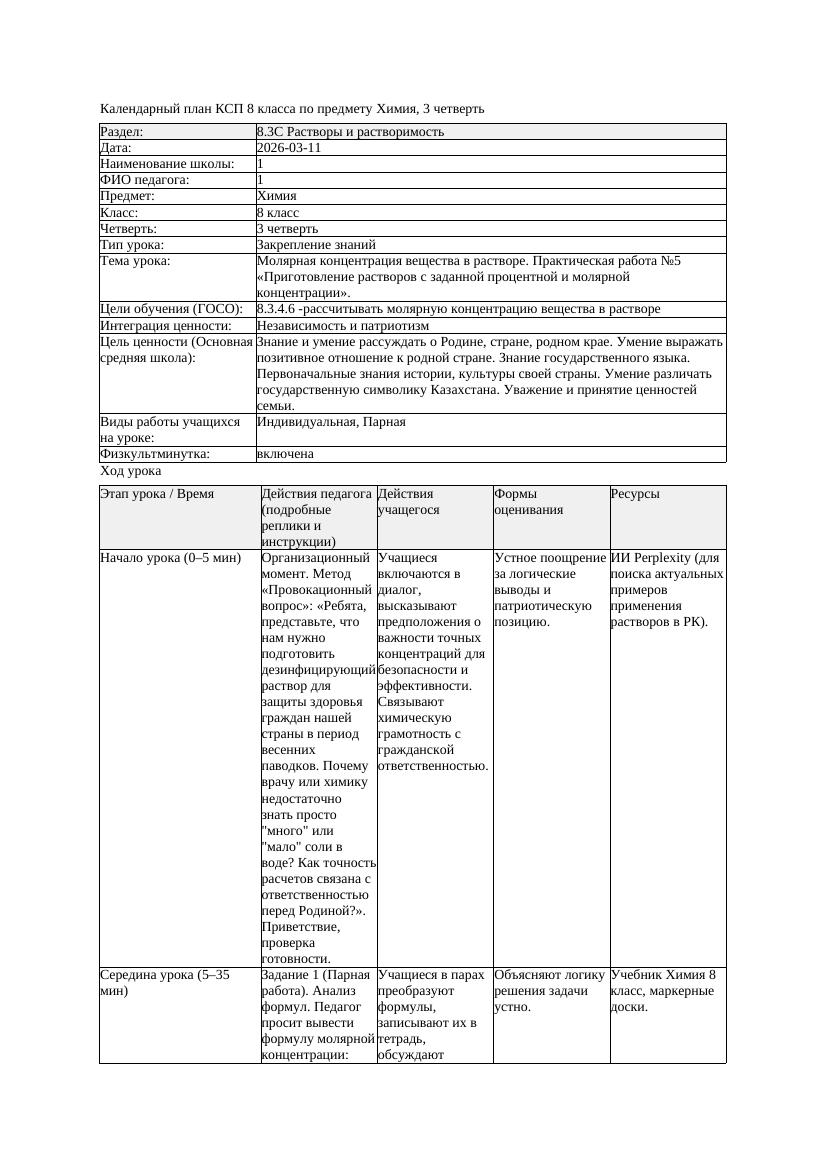 КСП Химия 8класс 3 четверть Молярная концентрация вещества в растворе