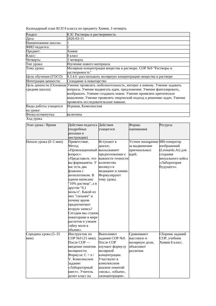 КСП Химия 8класс 3 четверть Молярная концентрация вещества в растворе