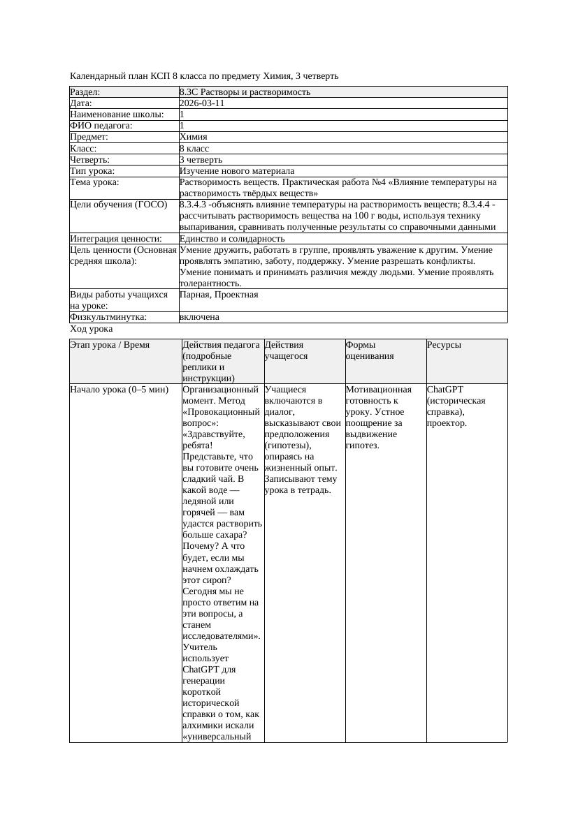 КСП Химия 8класс 3 четверть Растворимость веществ Практическая работа