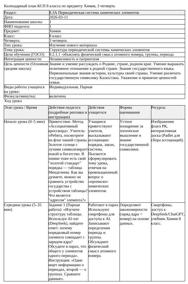 КСП Химия 8класс 3 четверть Структура периодической системы химических