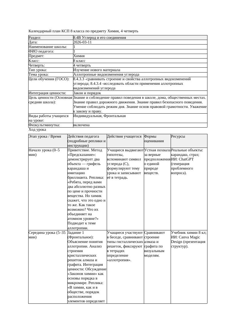 КСП Химия 8класс 4 четверть Аллотропные видоизменения углерода 20260311