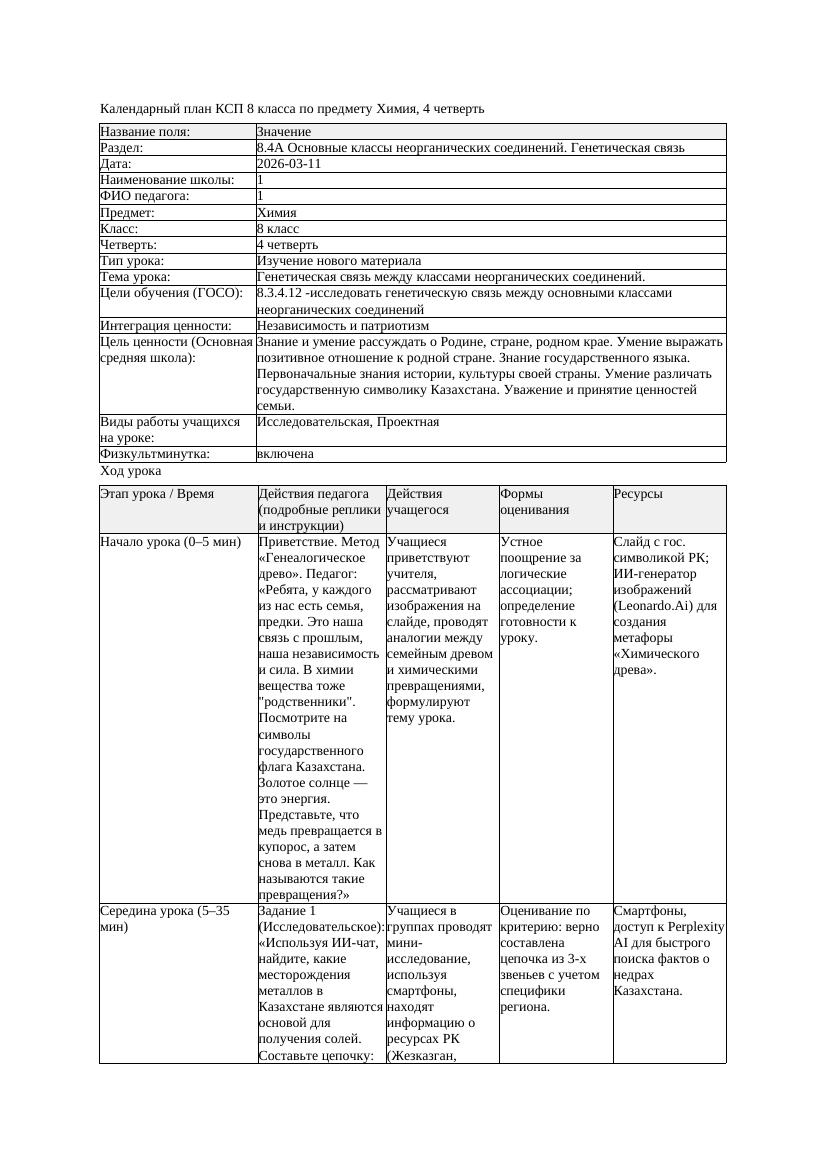 КСП Химия 8класс 4 четверть Генетическая связь между классами неорганически