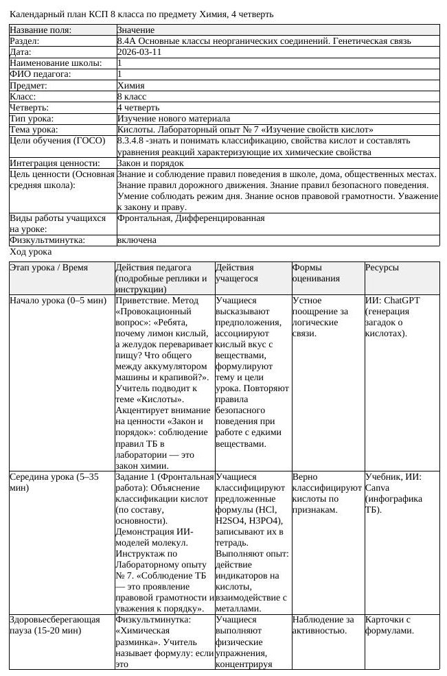 КСП Химия 8класс 4 четверть Кислоты Лабораторный опыт 7 Изучение