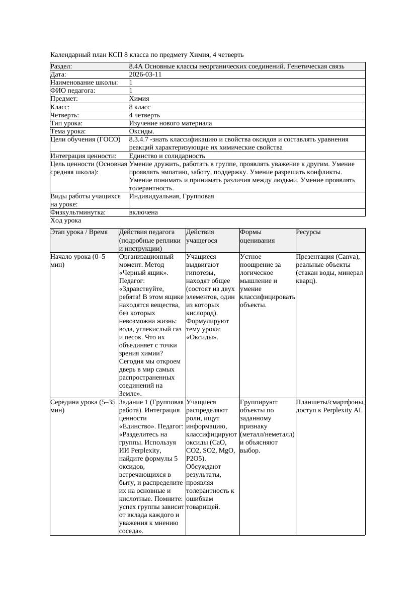 КСП Химия 8класс 4 четверть Оксиды 20260311 docx