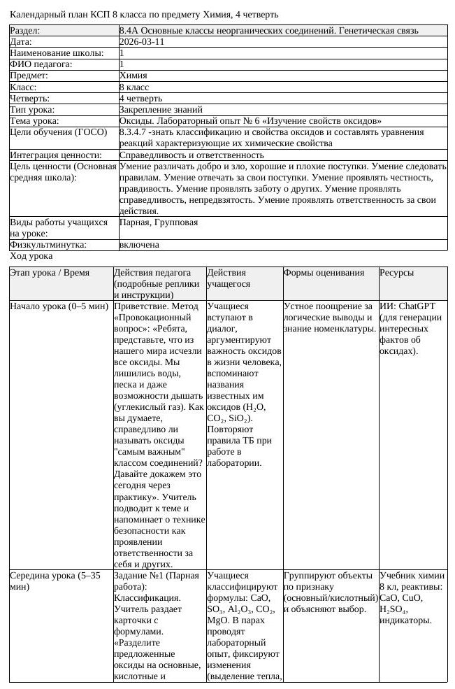 КСП Химия 8класс 4 четверть Оксиды Лабораторный опыт 6 Изучение