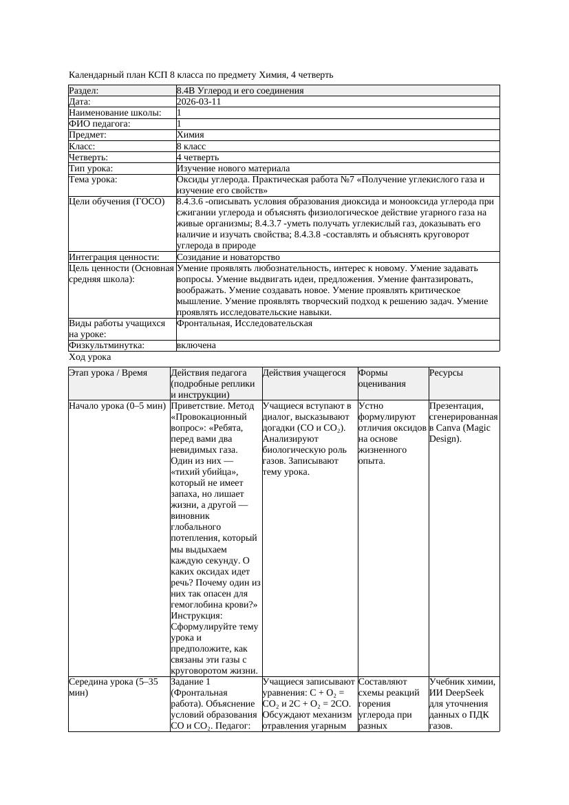 КСП Химия 8класс 4 четверть Оксиды углерода Практическая работа