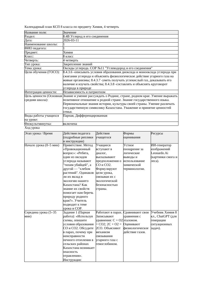 КСП Химия 8класс 4 четверть Оксиды углерода СОР 11 Углеводород и
