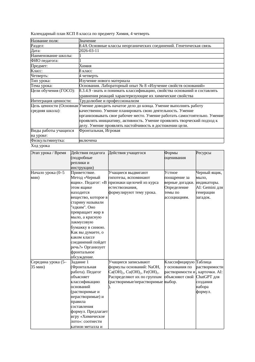 КСП Химия 8класс 4 четверть Основания Лабораторный опыт 8 Изучение
