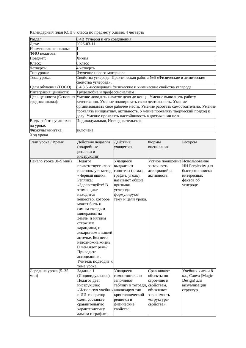 КСП Химия 8класс 4 четверть Свойства углерода Практическая работа