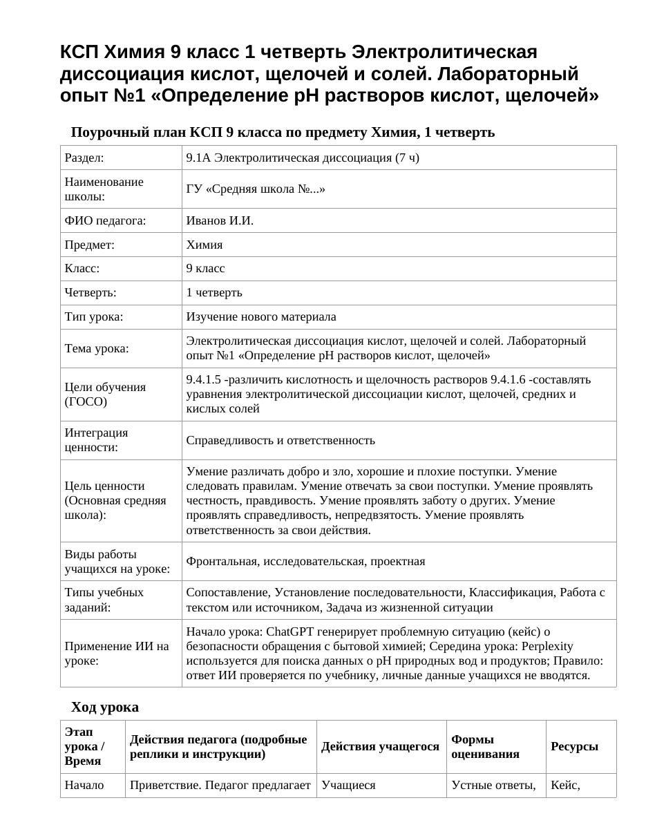 КСП Химия 9 класс 1 четверть Электролитическая диссоциация кислот, щелочей и солей. Лабораторный опыт №1 «Определение рН растворов кислот, щелочей»