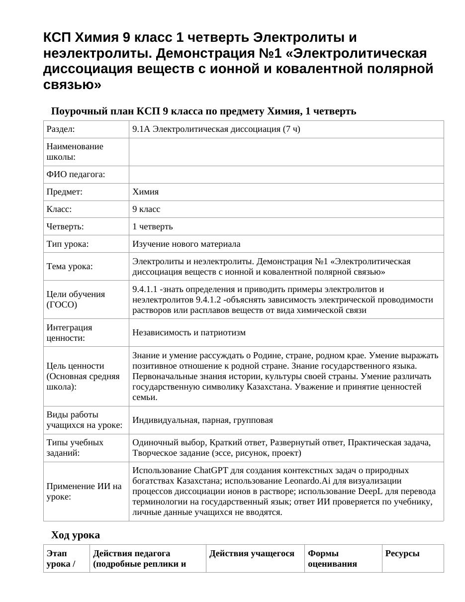 КСП Химия 9 класс 1 четверть Электролиты и неэлектролиты. Демонстрация №1 «Электролитическая диссоциация веществ с ионной и ковалентной полярной связью»