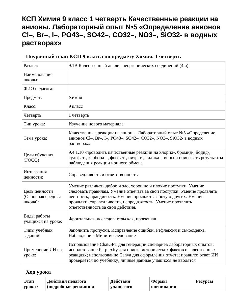 КСП Химия 9 класс 1 четверть Качественные реакции на анионы. Лабораторный опыт №5 «Определение анионов Сl–, Br–, I–, PO43–, SO42–, CO32–, NO3–, SiO32- в водных растворах»