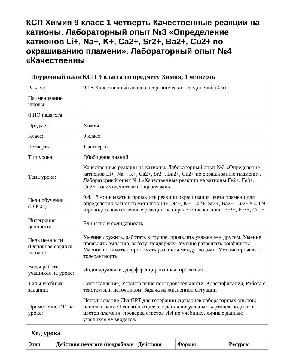 КСП Химия 9 класс 1 четверть Качественные реакции на катионы. Лабораторный опыт №3 «Определение катионов Li+, Na+, K+, Ca2+, Sr2+, Ba2+, Cu2+ по окрашиванию пламени». Лабораторный опыт №4 «Качественны