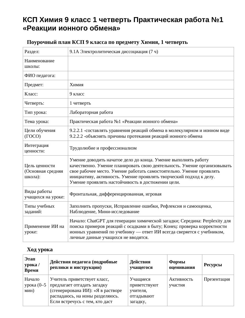 КСП Химия 9 класс 1 четверть Практическая работа №1 «Реакции ионного обмена»